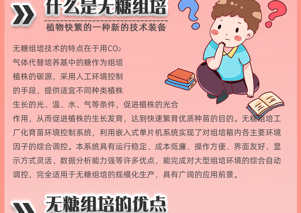 無(wú)糖培養盒_02.jpg