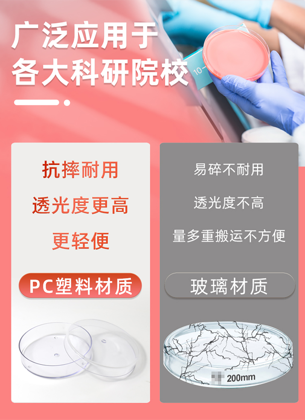 培養皿詳情_(kāi)05.jpg