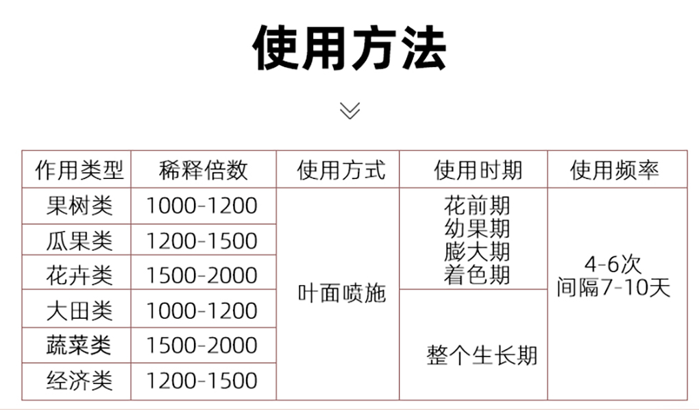 脫落酸_05.jpg