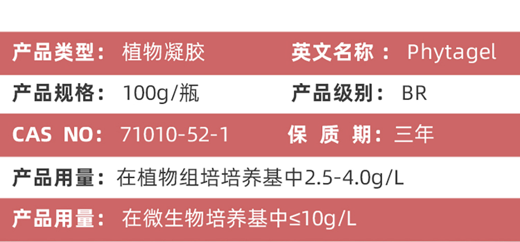 植物凝膠_03.jpg